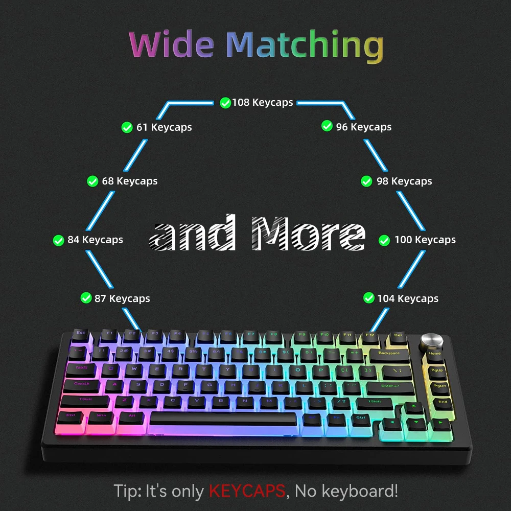 New Pudding PBT Keycaps 129 Ke - Gaming Accessories Girly recensione e prezzo