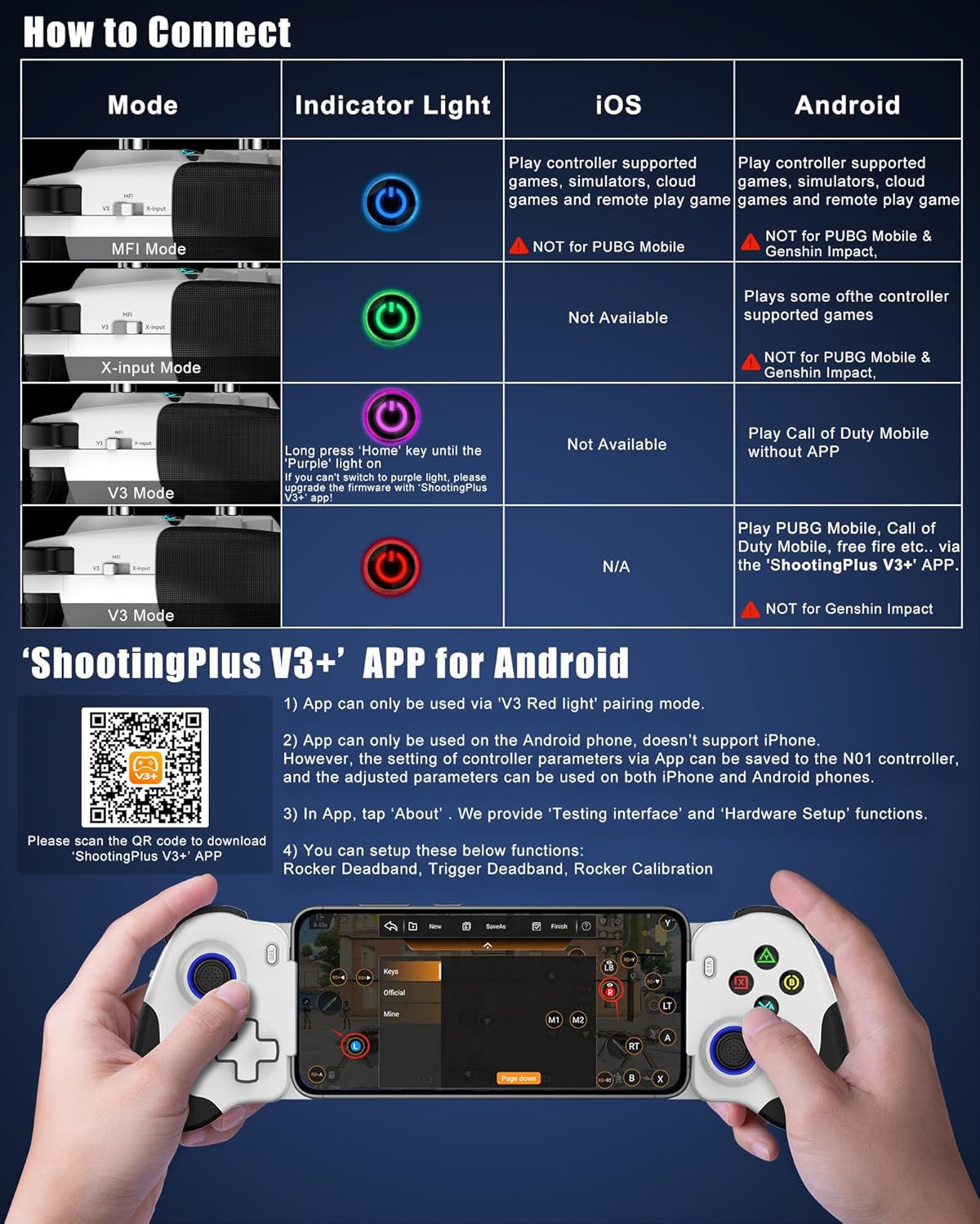 N01 Wired Telescopic Game Cont - Gaming Accessories For Android recensione e prezzo