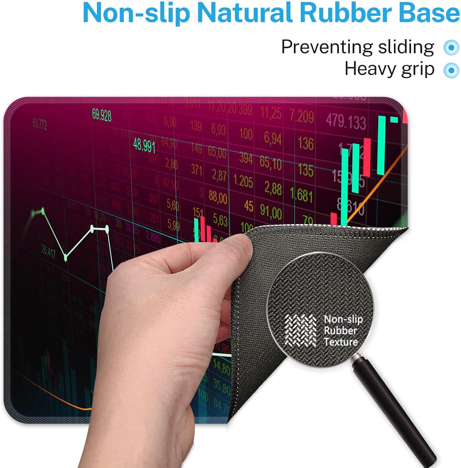 Market Trading Graph Square Mo - Gaming Accessories Market recensione e prezzo