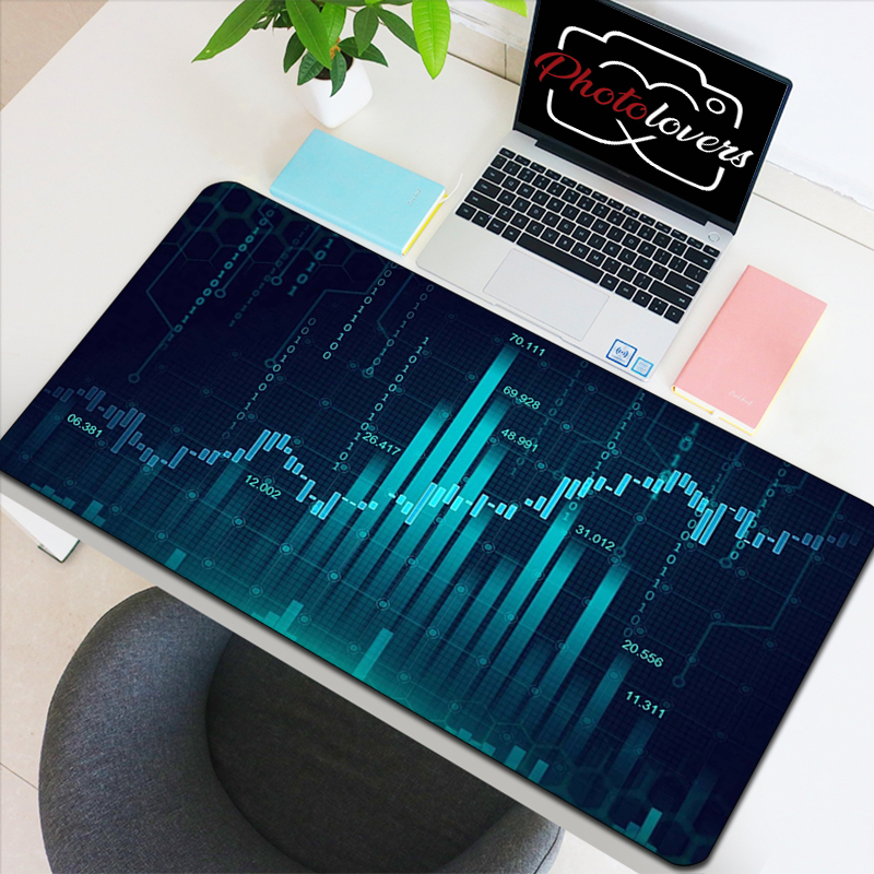 Stock Market Candle Chart Gami - Gaming Accessories Market recensione e prezzo