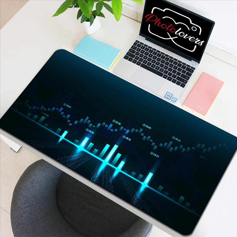 Stock Market Candle Chart Gami - Gaming Accessories Market recensione e prezzo