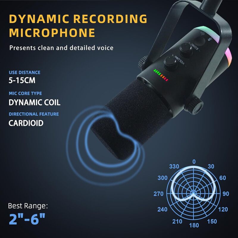 USB/XLR Dual-Mode Dynamic Gami - Gaming Accessories For Mobile recensione e prezzo