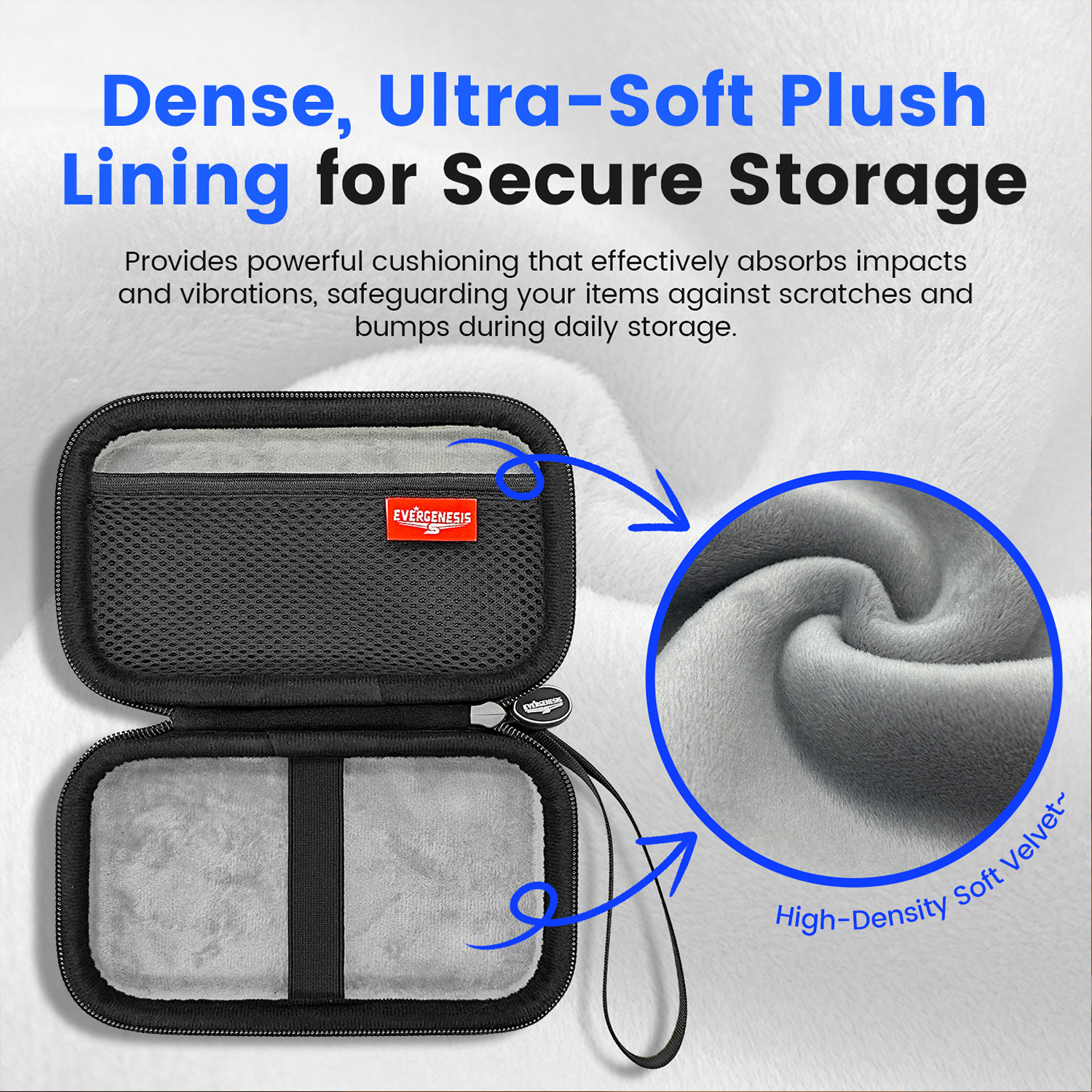 R36S Protective Case Set for R - Gaming Accessories For Mobile recensione e prezzo