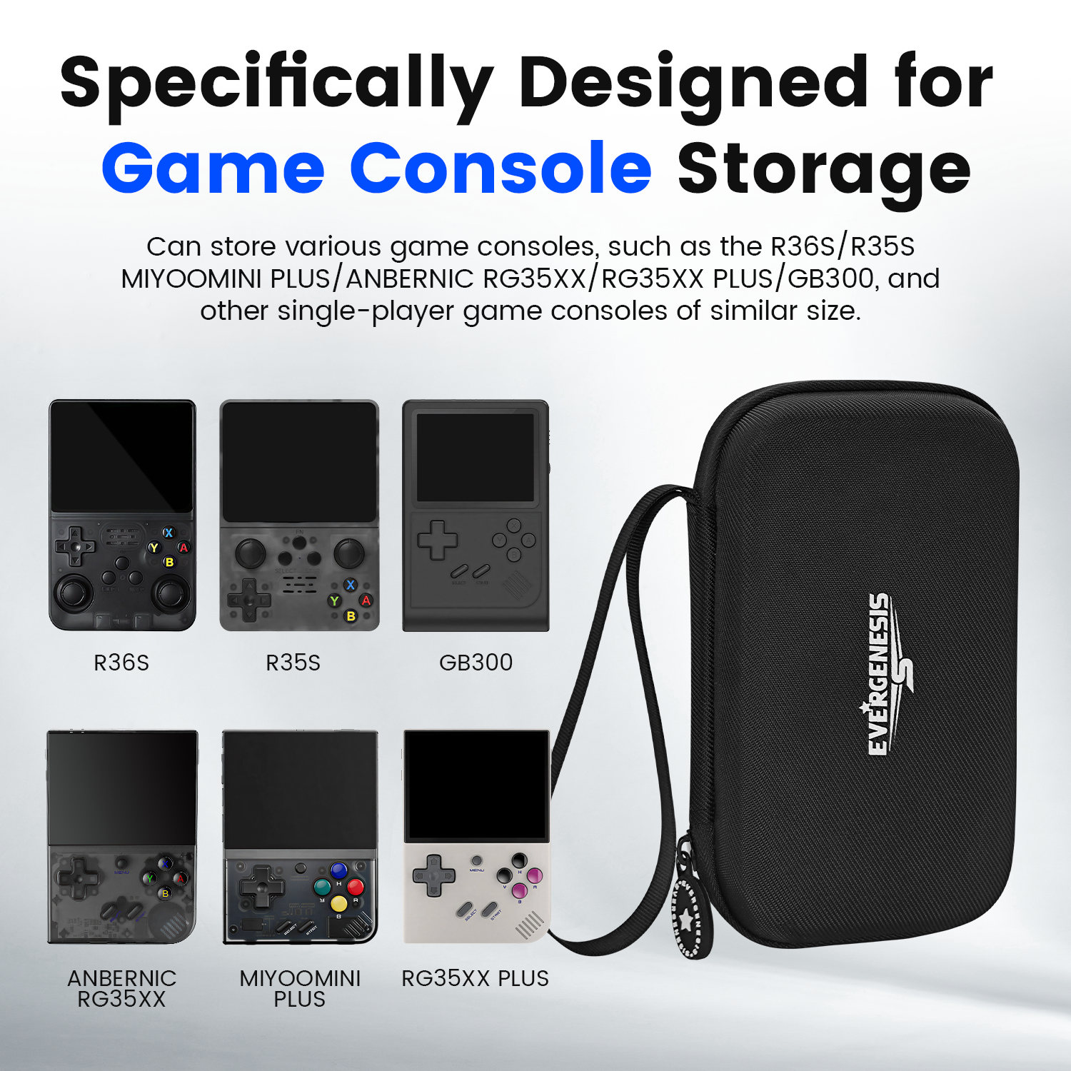 R36S Protective Case Set for R - Gaming Accessories For Mobile recensione e prezzo