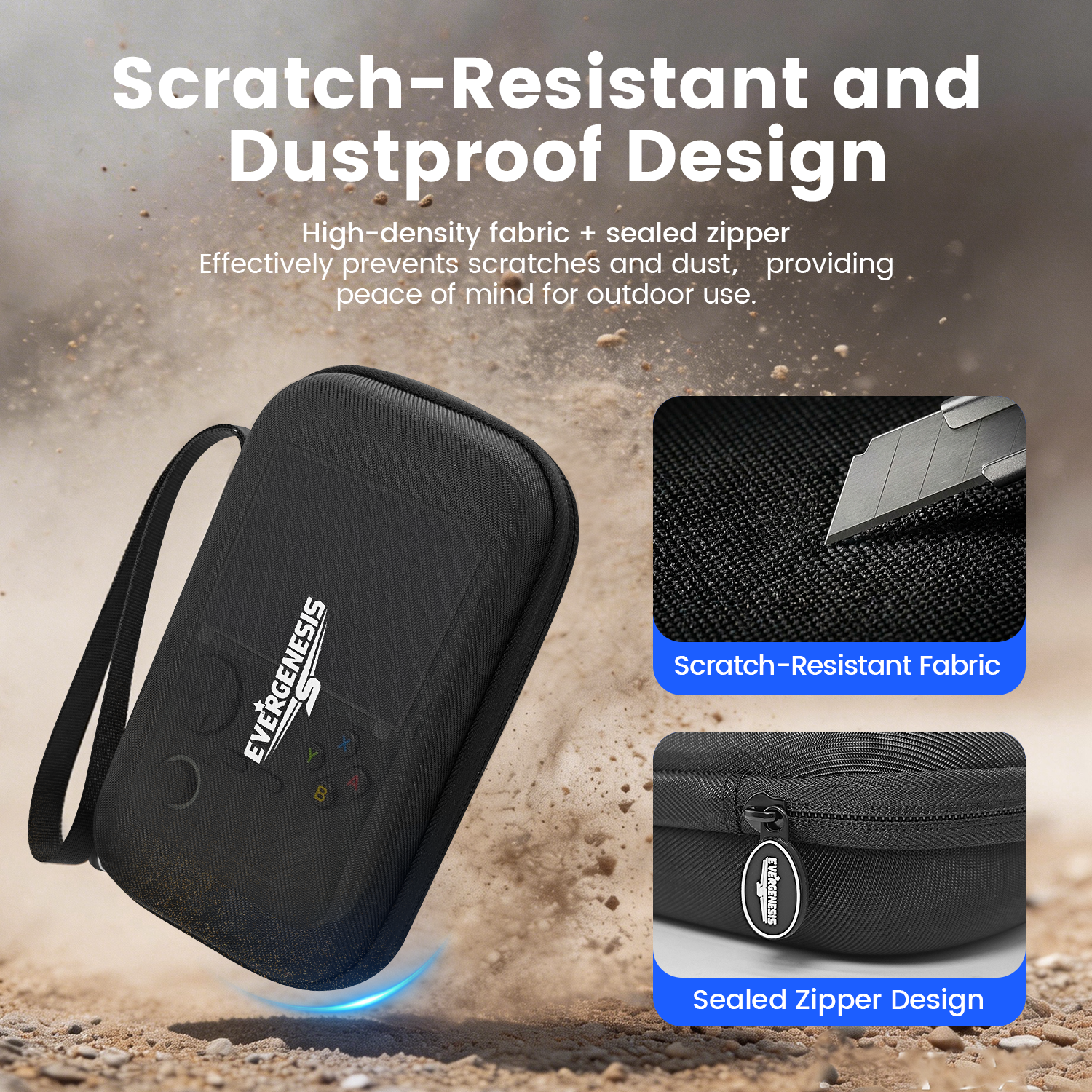 R36S Protective Case Set for R - Gaming Accessories For Mobile recensione e prezzo