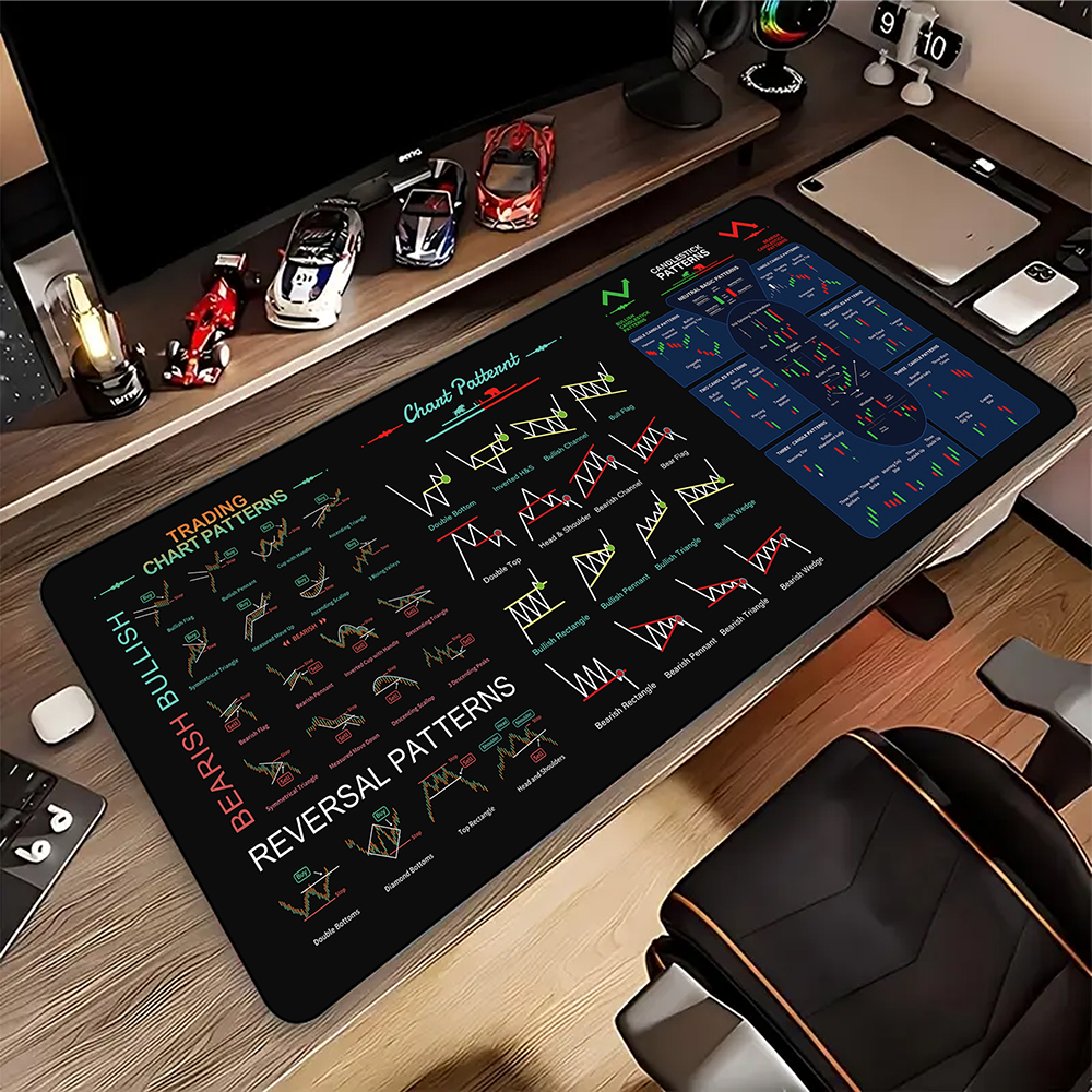 Stock Market Chartextra Large  - Gaming Accessories Market recensione e prezzo