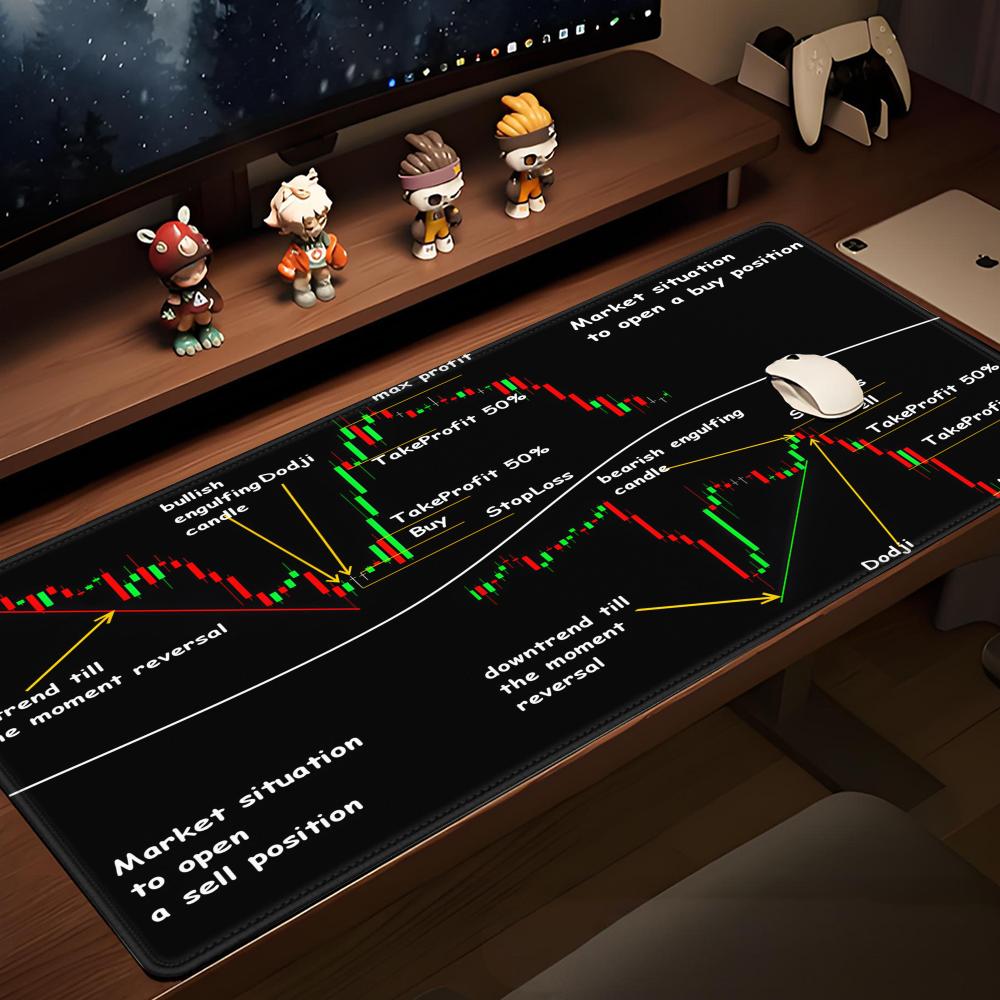 Stock Market Candle Chart Gami - Gaming Accessories Market recensione e prezzo