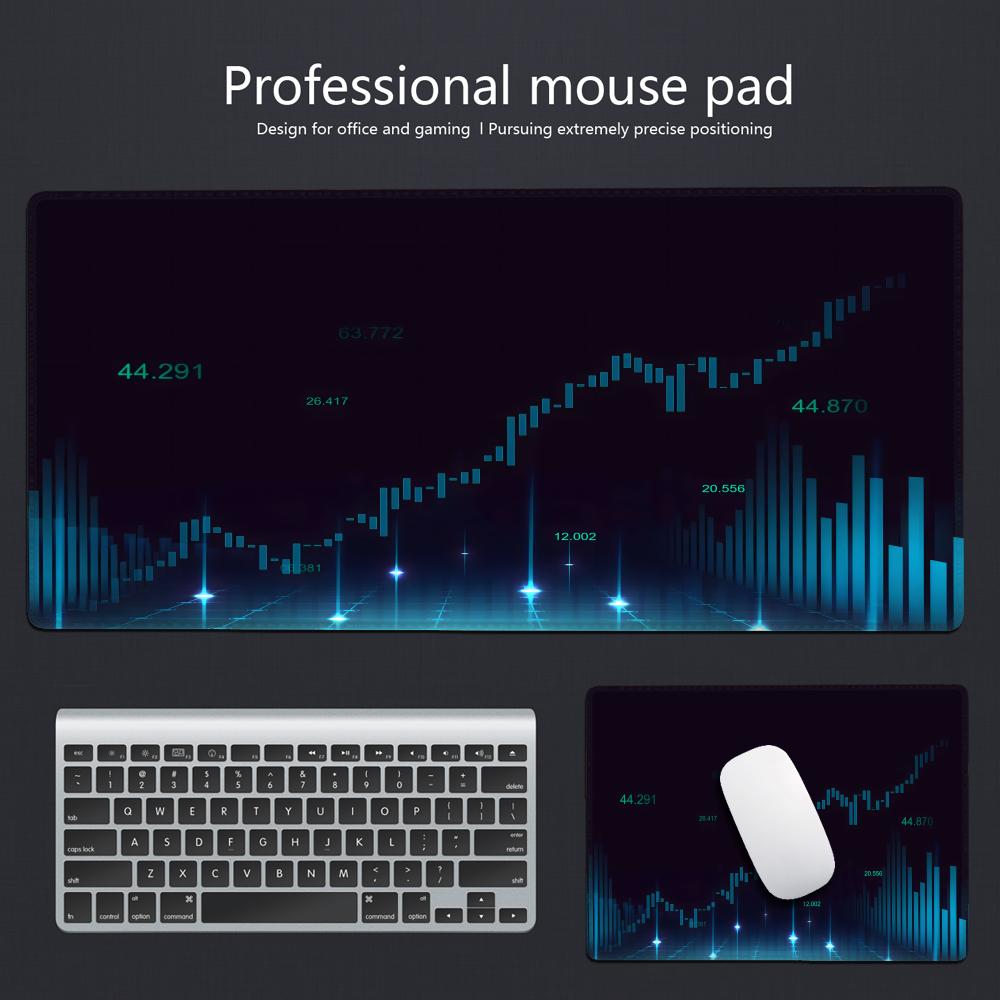 Stock Market Candle Chart Gami - Gaming Accessories Market recensione e prezzo