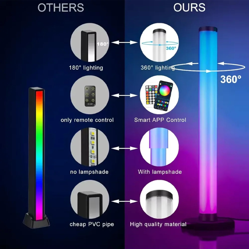 Smart LED Light Bar Remote Con - Gaming Accessories Led recensione e prezzo