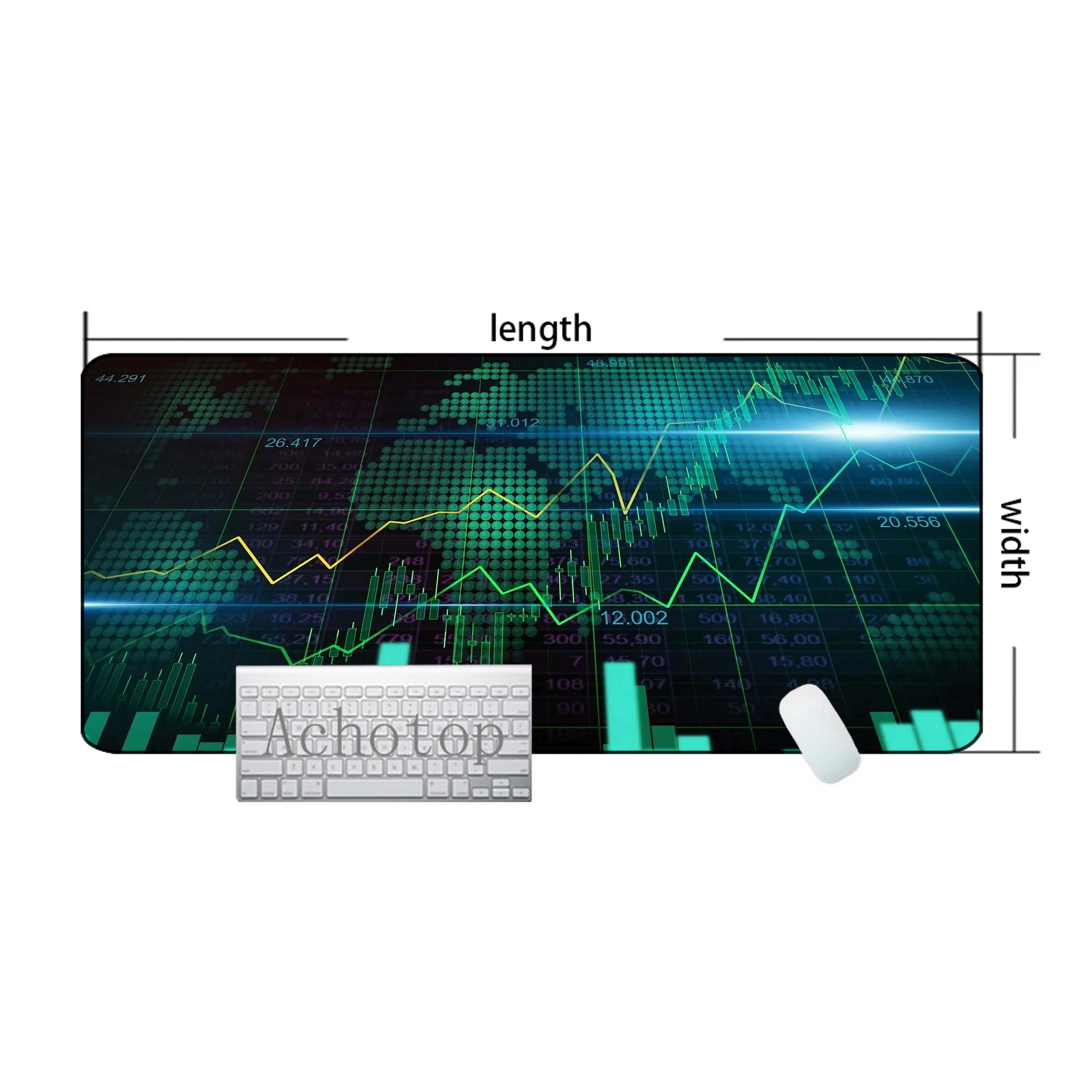 Stock Market Chart Pattern Gam - Gaming Accessories Market recensione e prezzo