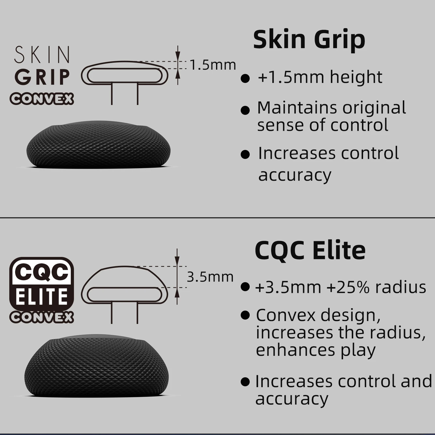Skull & Co. Convex Joystick Ca - Gaming Accessories Xbox One recensione e prezzo