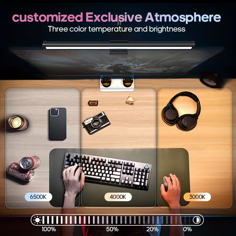 USB Powered Dimmable Monitor L - Monitor Light Bar recensione e prezzo