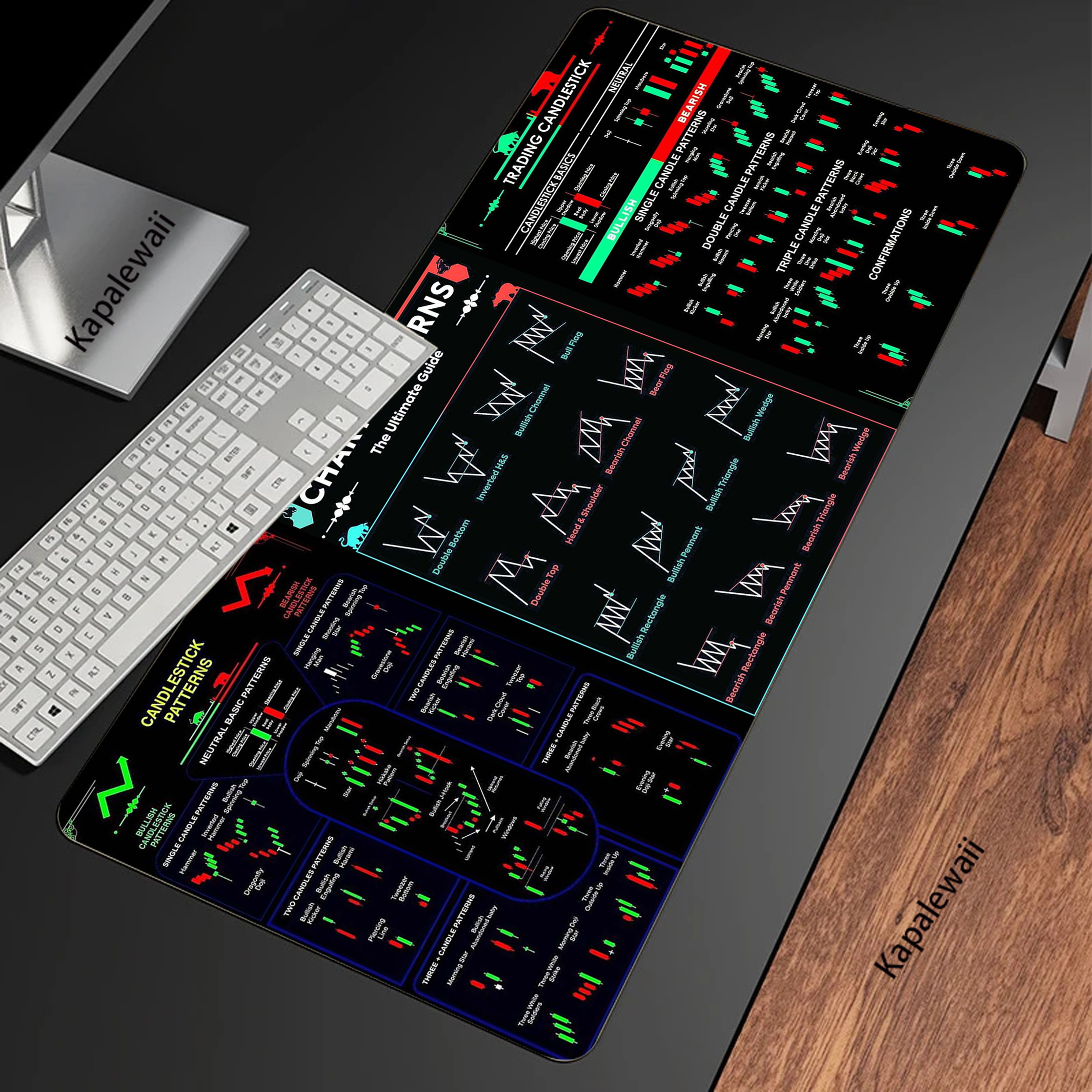 Stock Market XXL Mouse Pad 900 - Gaming Accessories Market recensione e prezzo