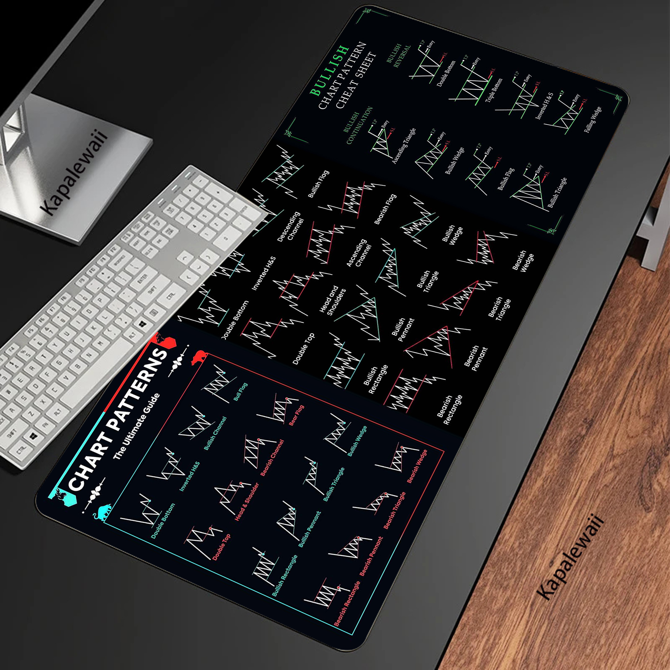 Stock Market XXL Mouse Pad 900 - Gaming Accessories Market recensione e prezzo