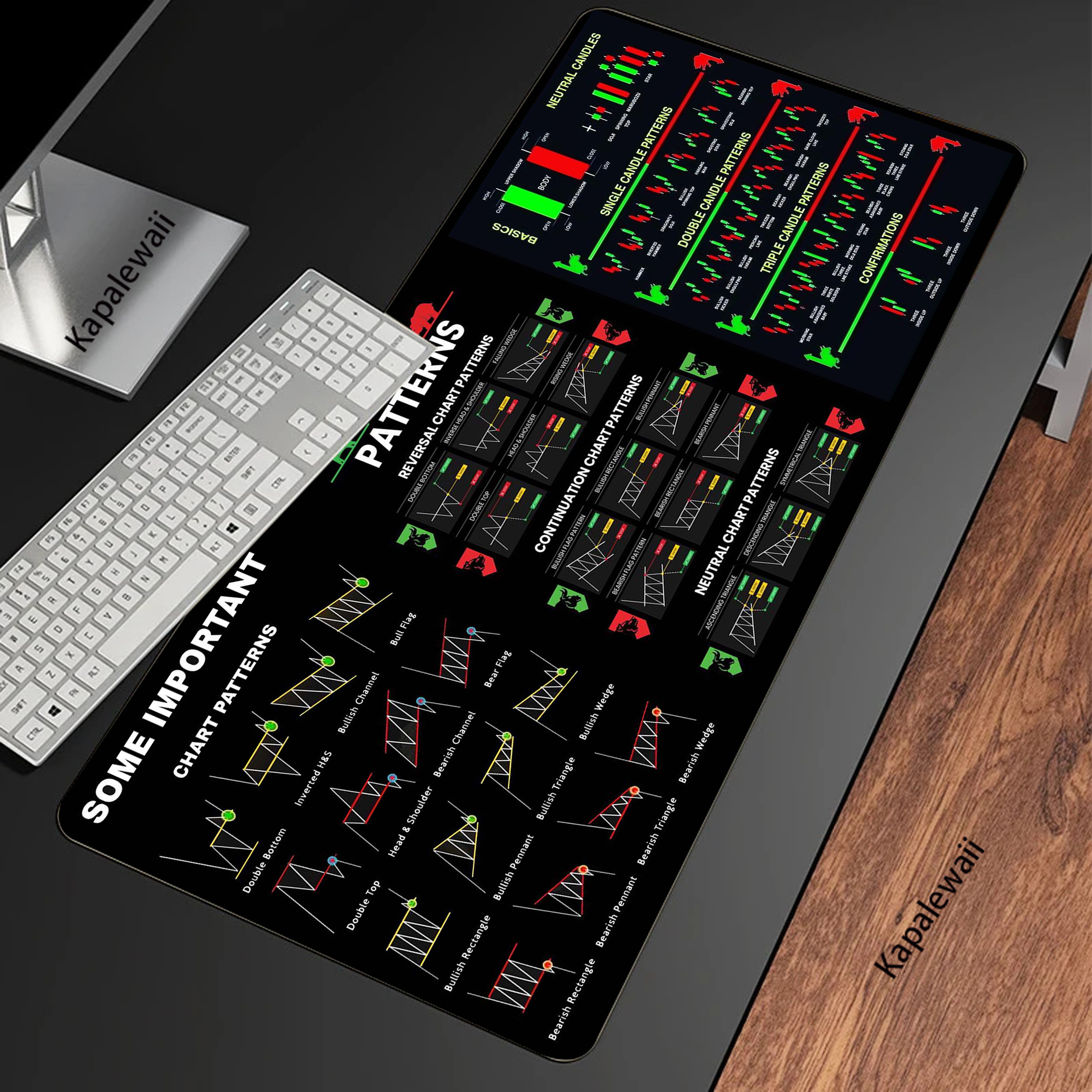 Stock Market XXL Mouse Pad 900 - Gaming Accessories Market recensione e prezzo