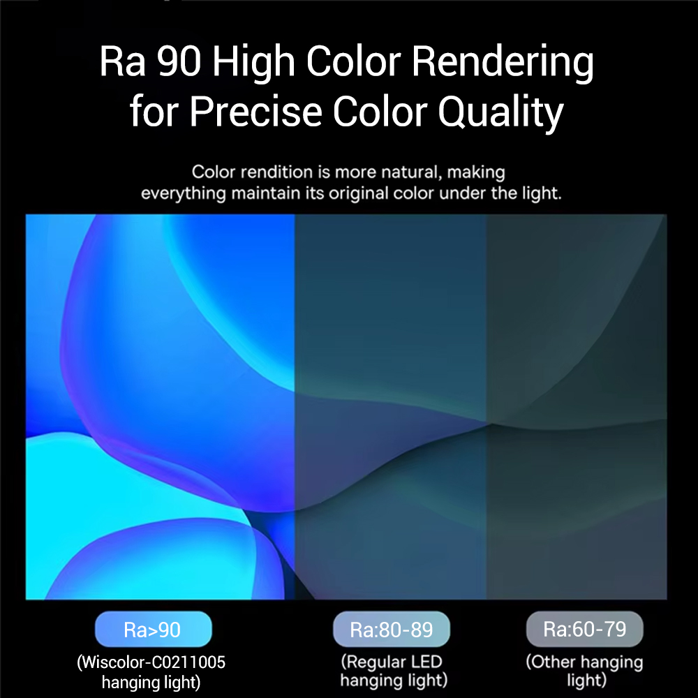 Wiscolor LED Screen Monitor Ha - Monitor Light Bar recensione e prezzo