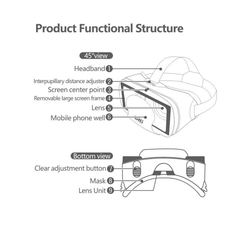 VRG Pro Virtual Reality VR Gla - Gaming Accessories For Mobile recensione e prezzo