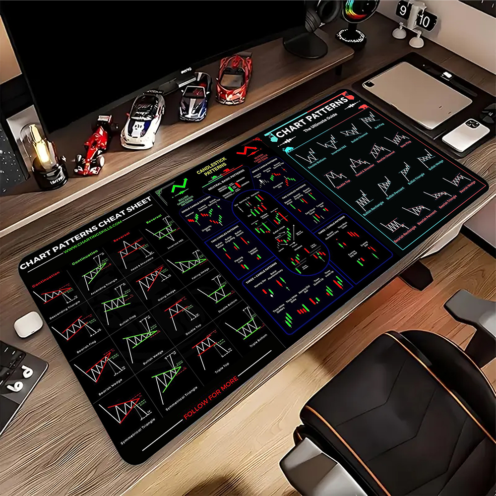 Stock Market Chart Large Mouse - Gaming Accessories Market recensione e prezzo