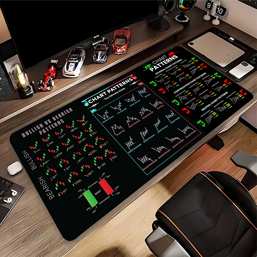 Stock Market Chart Large Mouse - Gaming Accessories Market recensione e prezzo