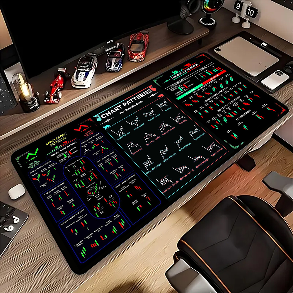 Stock Market Chart Large Mouse - Gaming Accessories Market recensione e prezzo