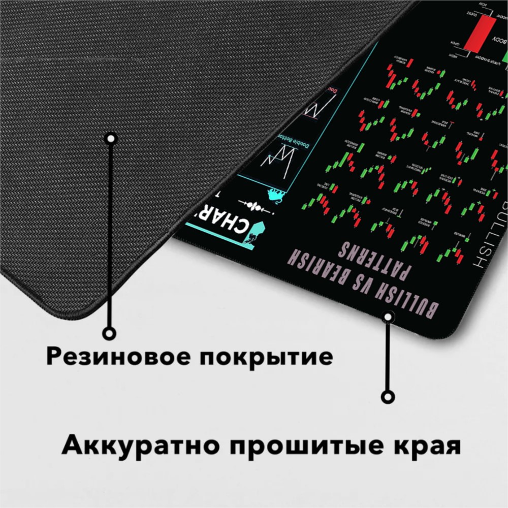 Stock Market Chart Large Mouse - Gaming Accessories Market recensione e prezzo