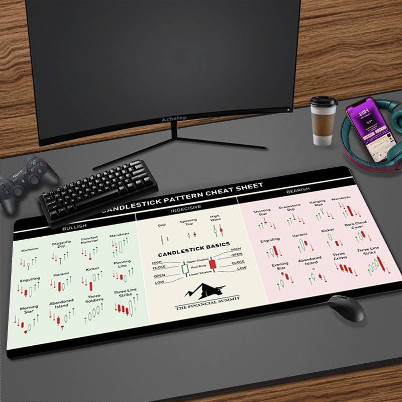 Stock Market Candle Chart Cool - Gaming Accessories Market recensione e prezzo