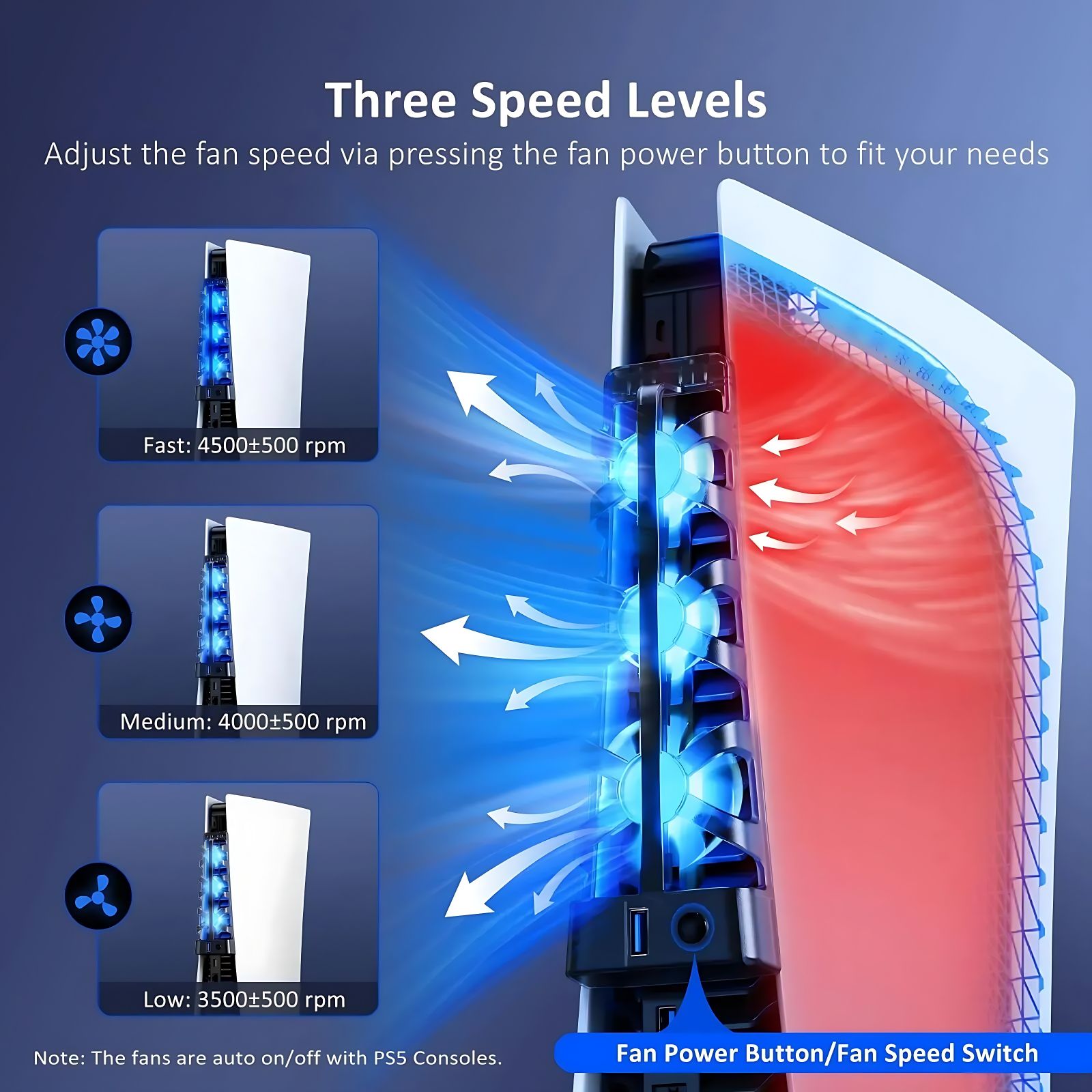 For PS5 Both Disc and Digital  - Gaming Accessories Led recensione e prezzo
