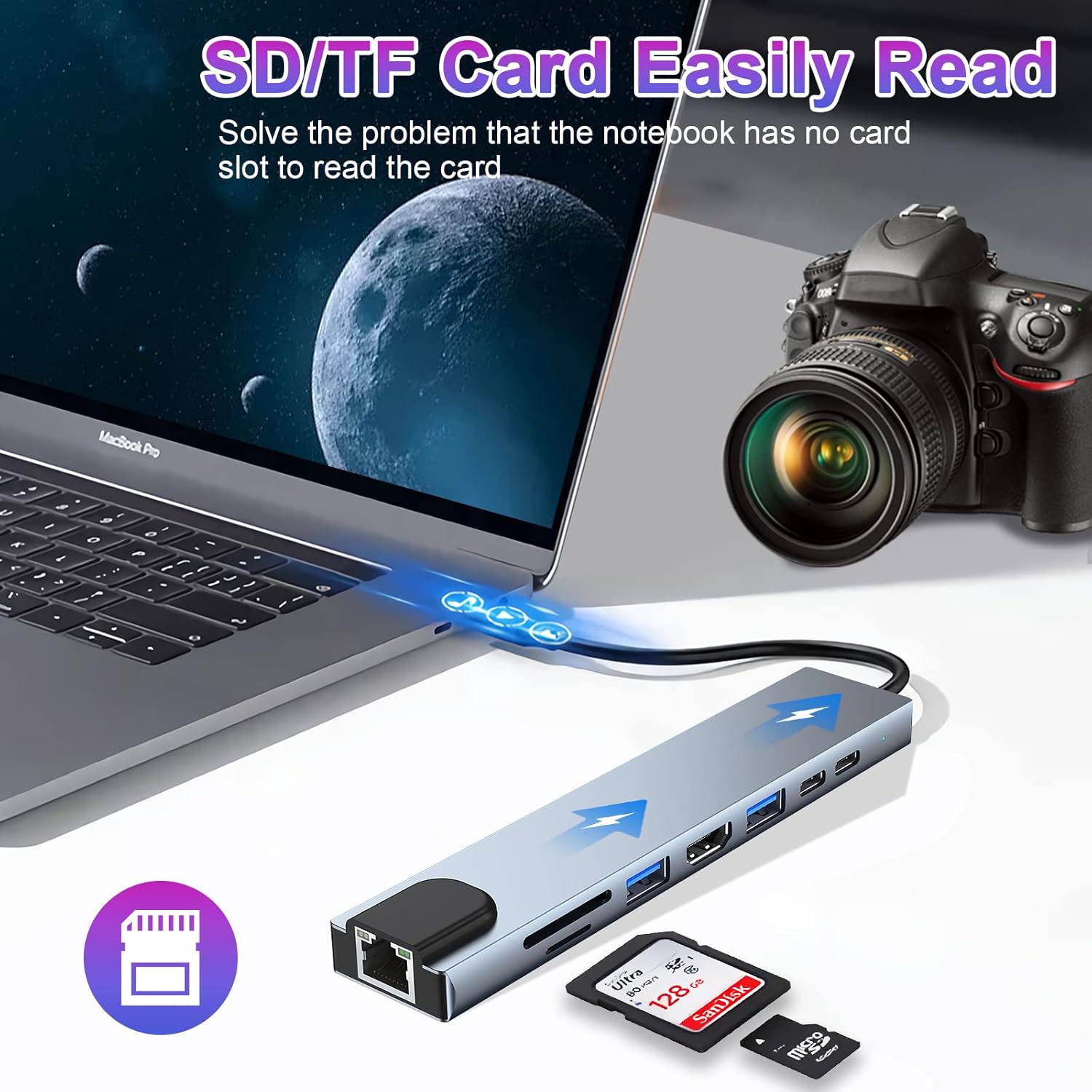 USB C HUB Type C Splitter Thun - Gaming Accessories Girly recensione e prezzo